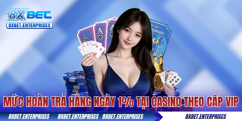 Mức hoàn trả hằng ngày 1% tại casino theo cấp VIP