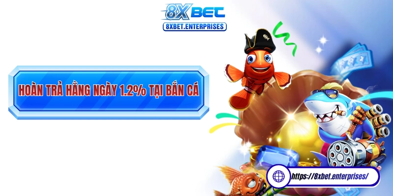Hoàn trả hằng ngày 1.2% tại bắn cá mang đến khoản thưởng hấp dẫn cho người chơi